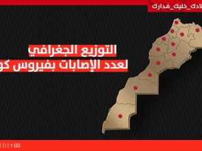 ما عدد الحالات المسجلة اليوم كورونا المغرب حسب الجهات